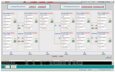 收發泊控制 收發泊控制