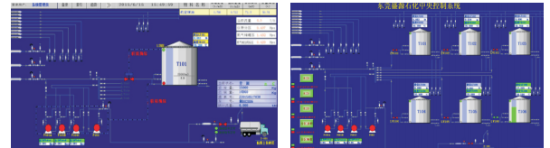 系統界面 系統界面