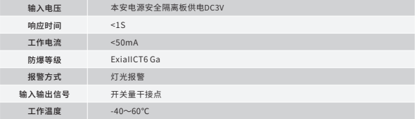 1669000228136305.png image.png